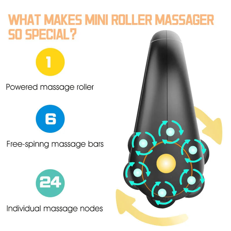 Brizz Deep Recovery Handheld Massage Roller